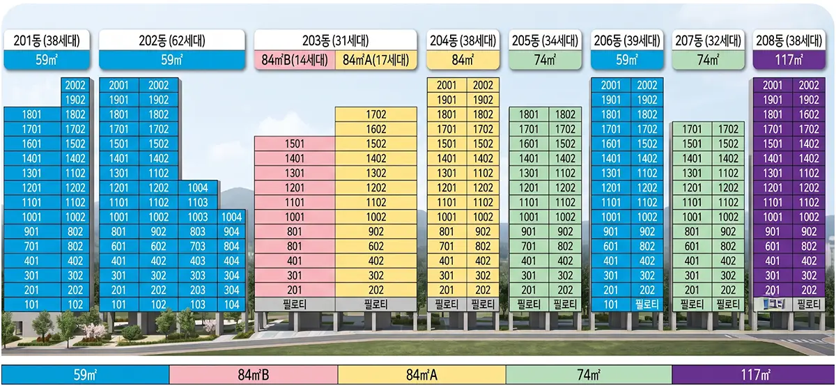 마륵동 양우내안애 동호수